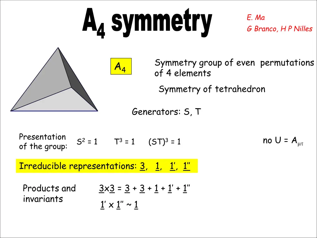 a 4 symmetry