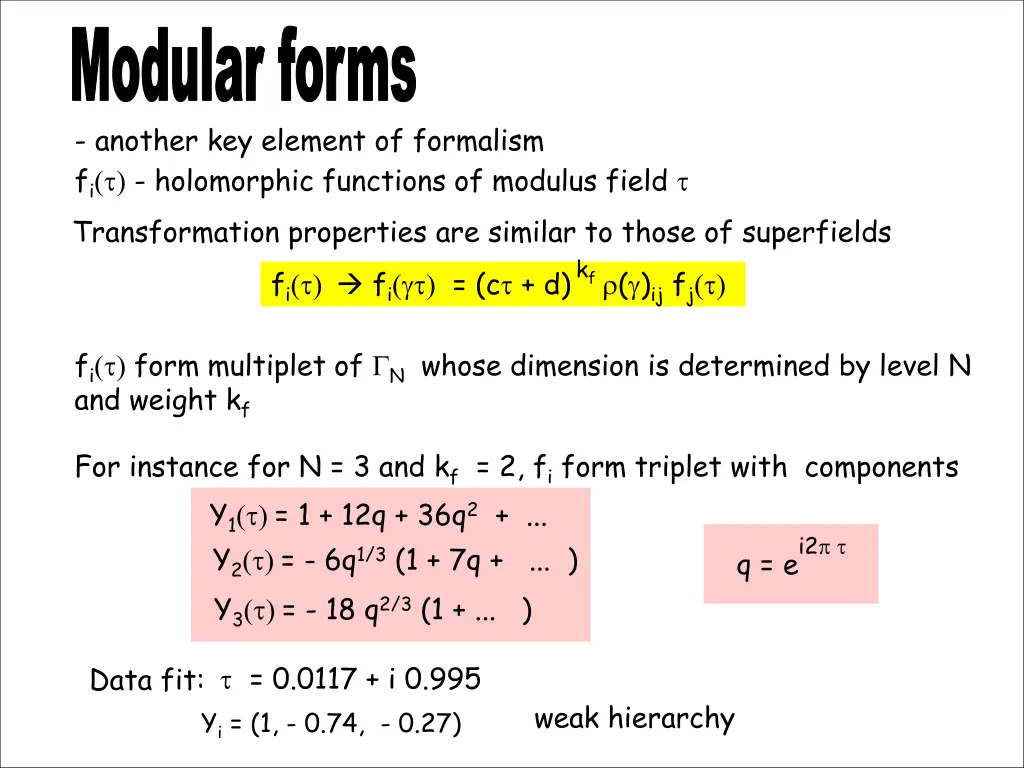 modular forms