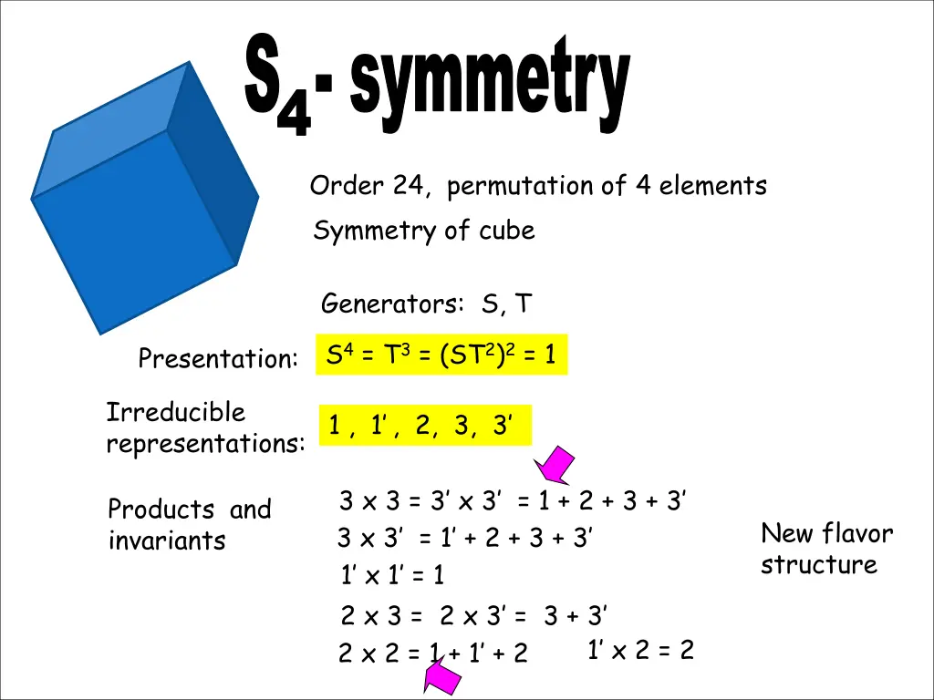 s symmetry 4