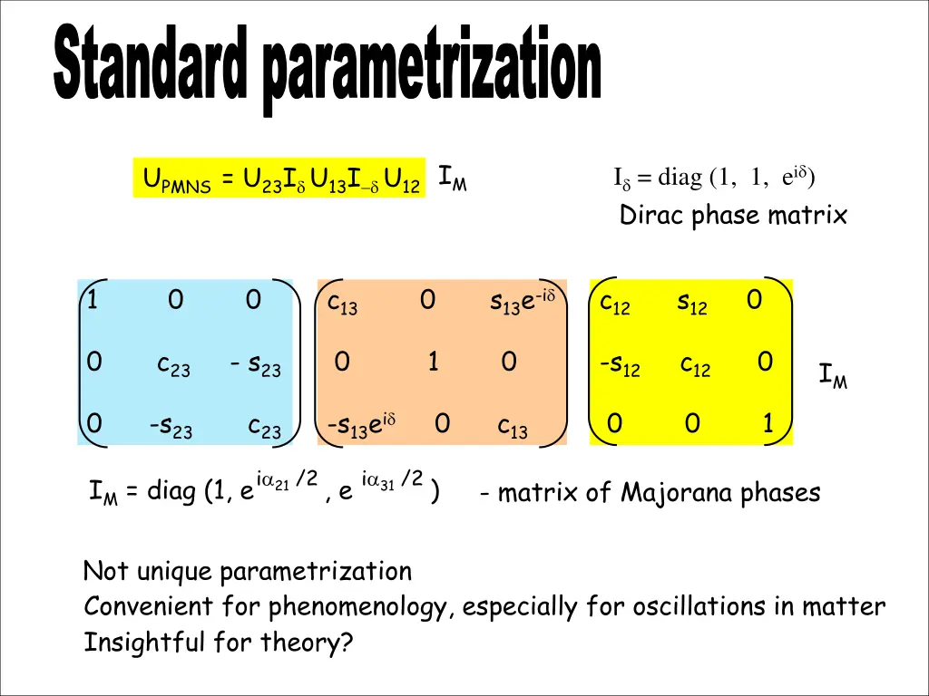 standard parametrization