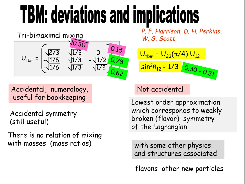 tbm deviations and implications