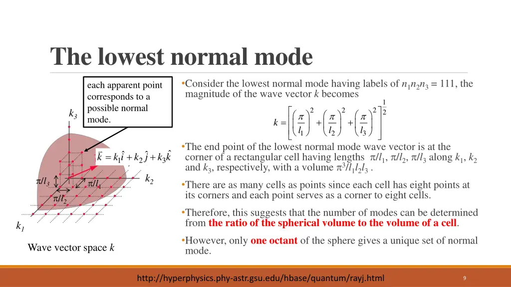 the lowest normal mode