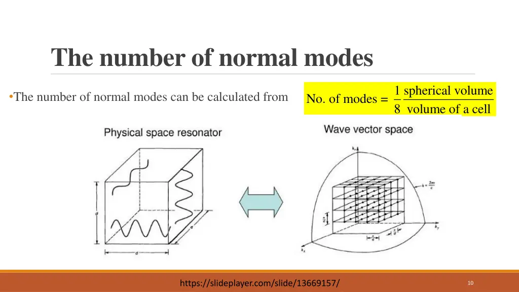 the number of normal modes