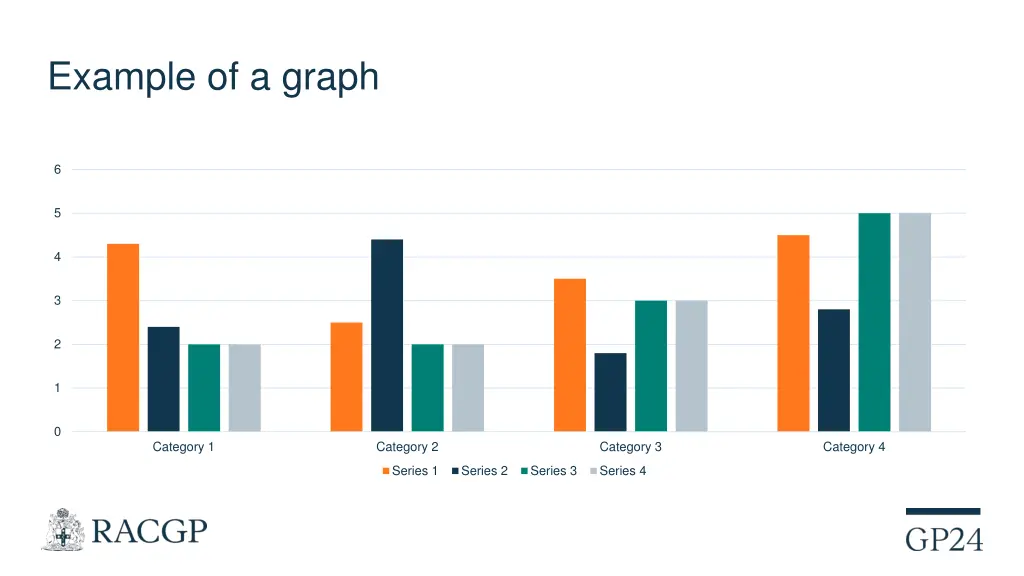 example of a graph