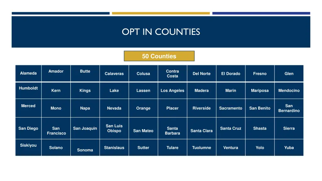 opt in counties