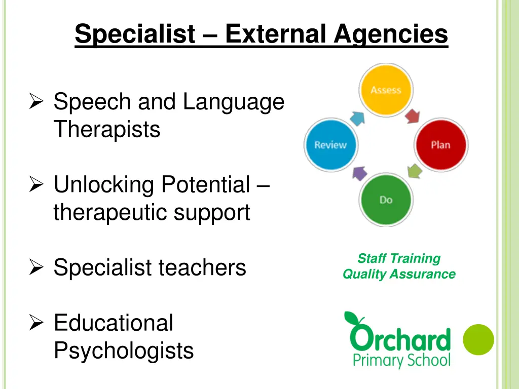 specialist external agencies 1