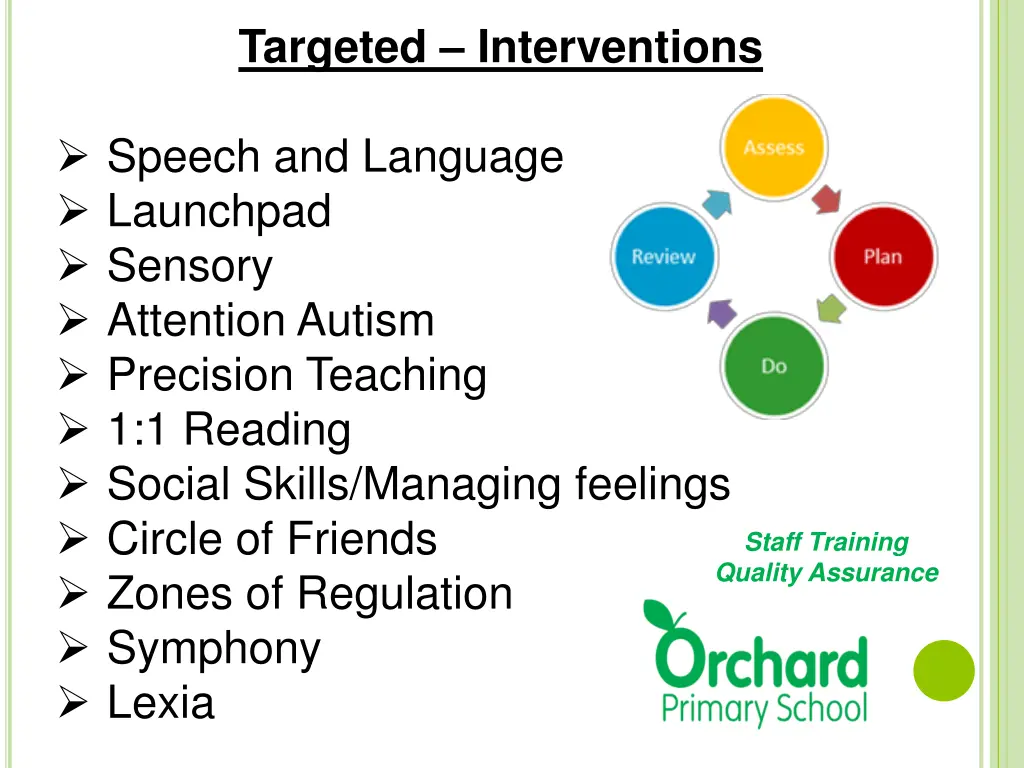 targeted interventions