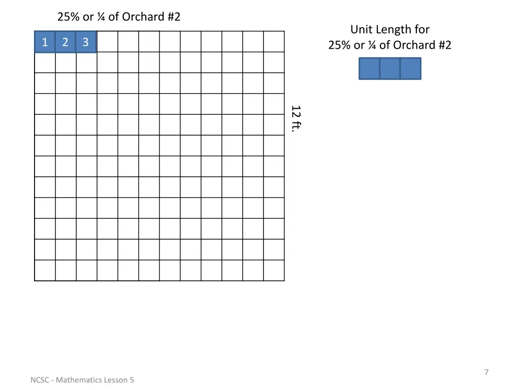 25 or of orchard 2