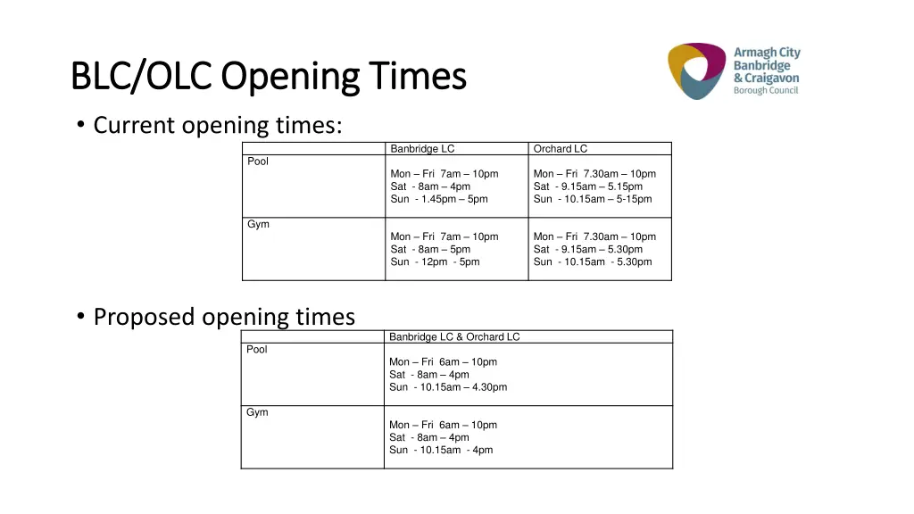 blc olc opening times blc olc opening times