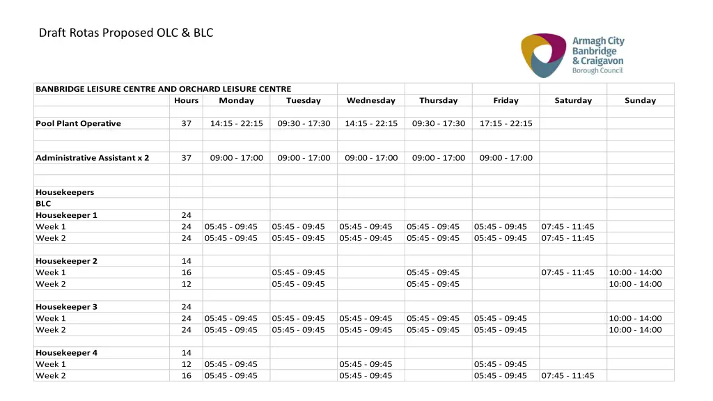 draft rotas proposed olc blc 2