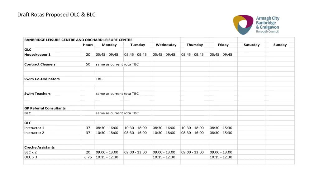 draft rotas proposed olc blc 3