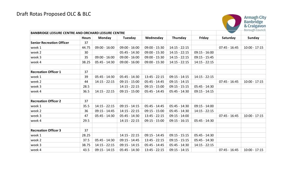 draft rotas proposed olc blc