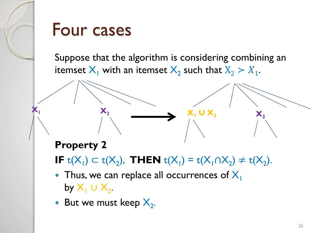 four cases 1