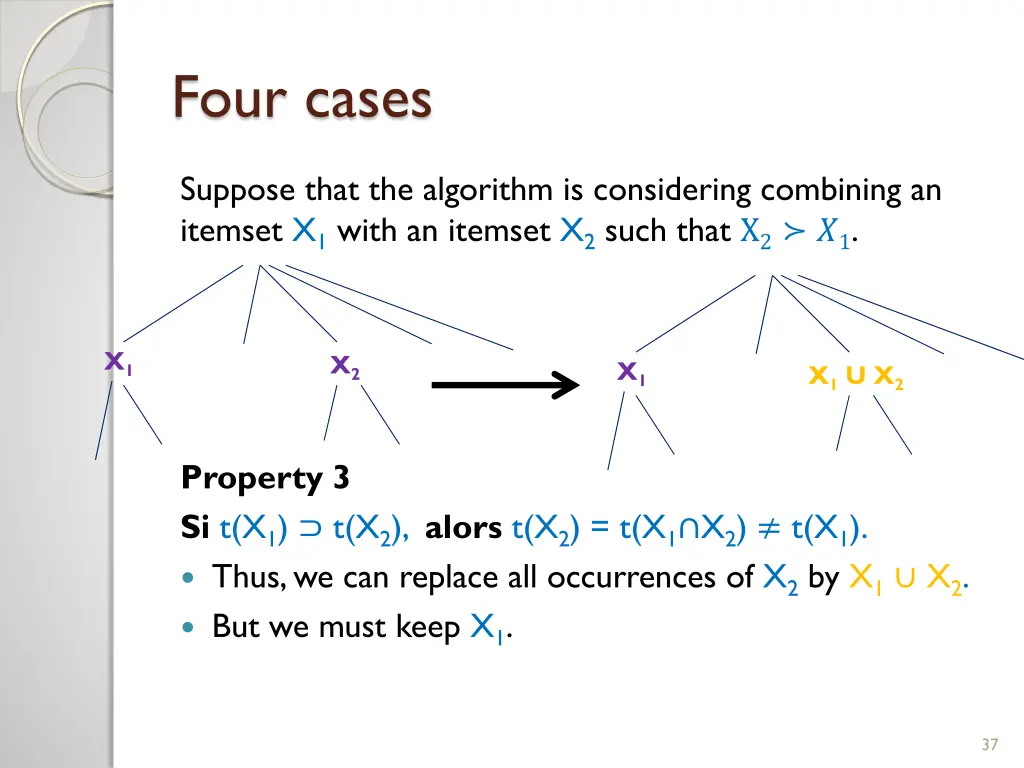 four cases 2