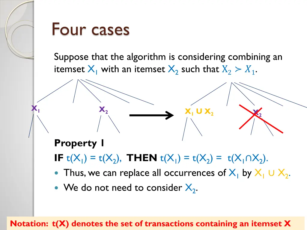 four cases