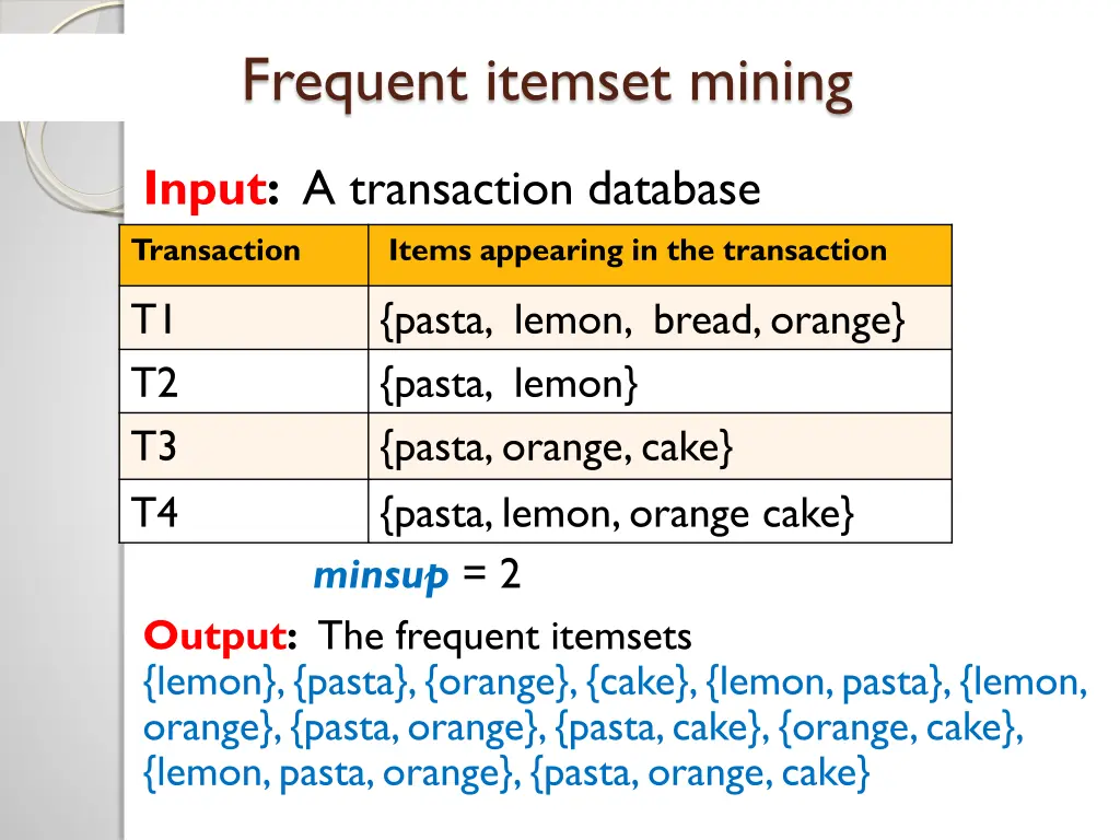 frequent itemset mining 1