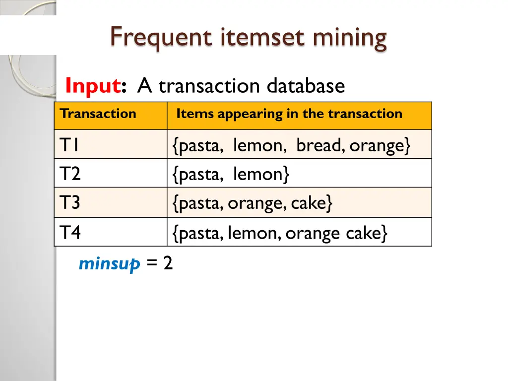 frequent itemset mining