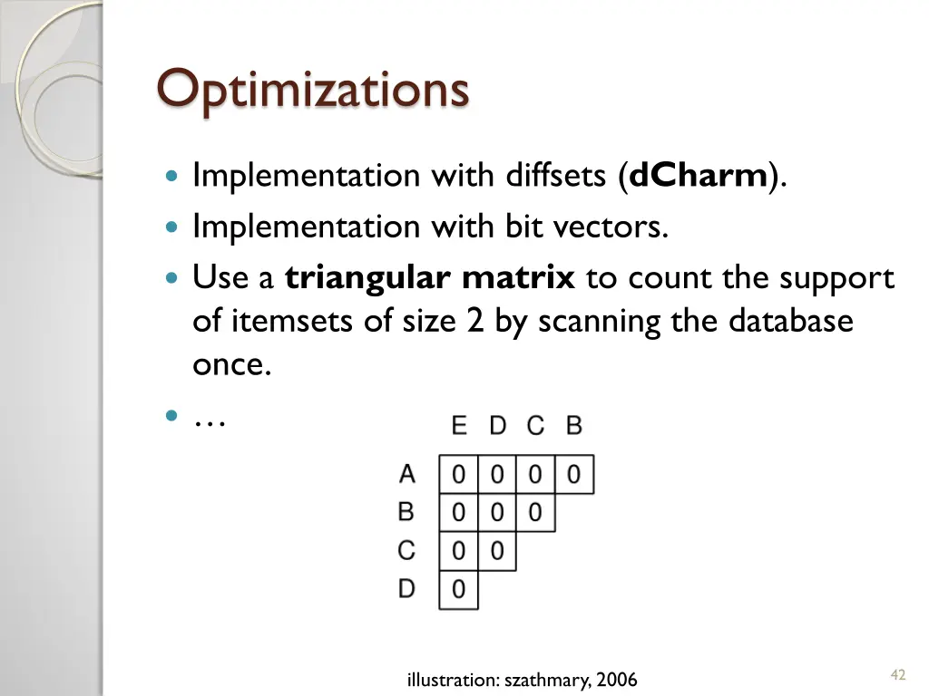 optimizations