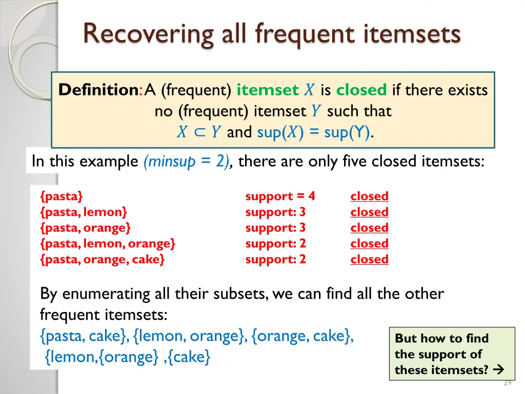 recovering all frequent itemsets 3