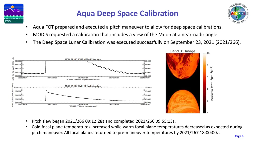 aqua deep space calibration