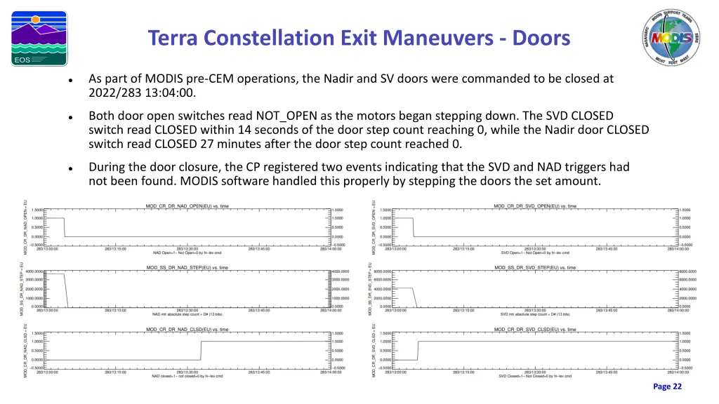 terra constellation exit maneuvers doors