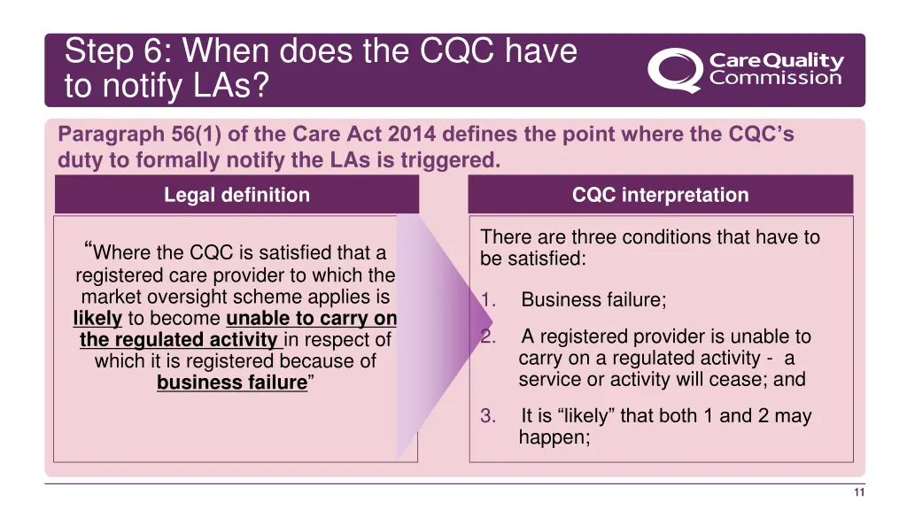 step 6 when does the cqc have to notify las