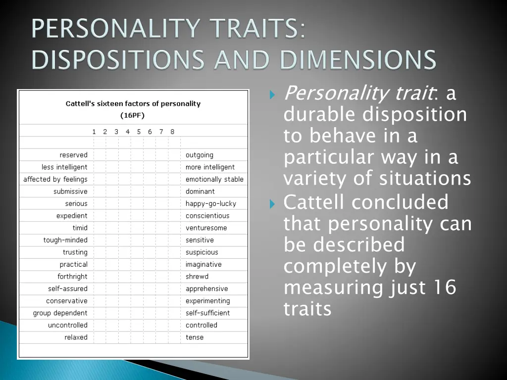 personality trait a durable disposition to behave