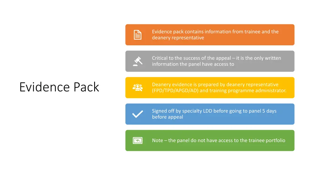 evidence pack contains information from trainee