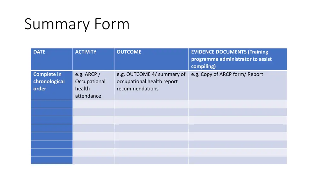 summary form