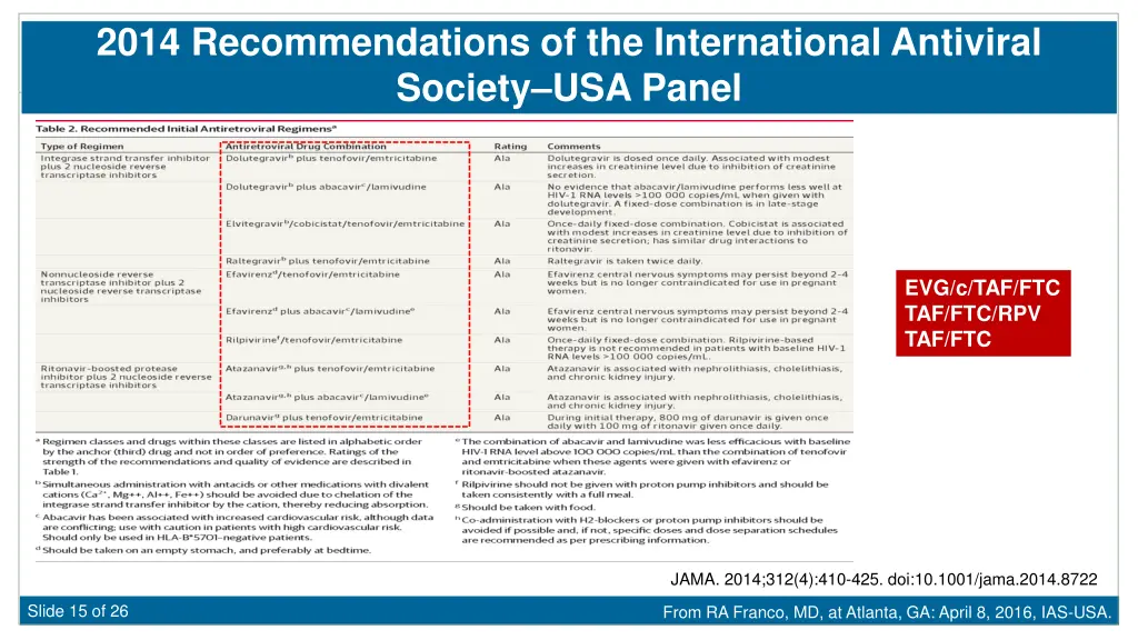 2014 recommendations of the international