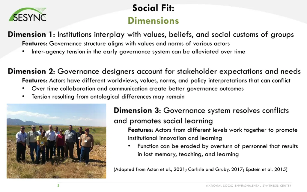 social fit dimensions