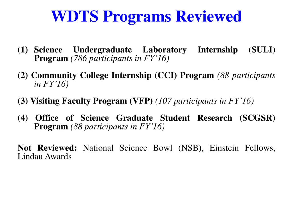 wdts programs reviewed