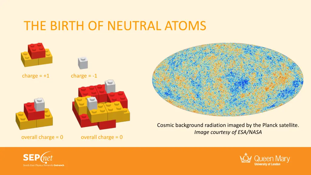 the birth of neutral atoms