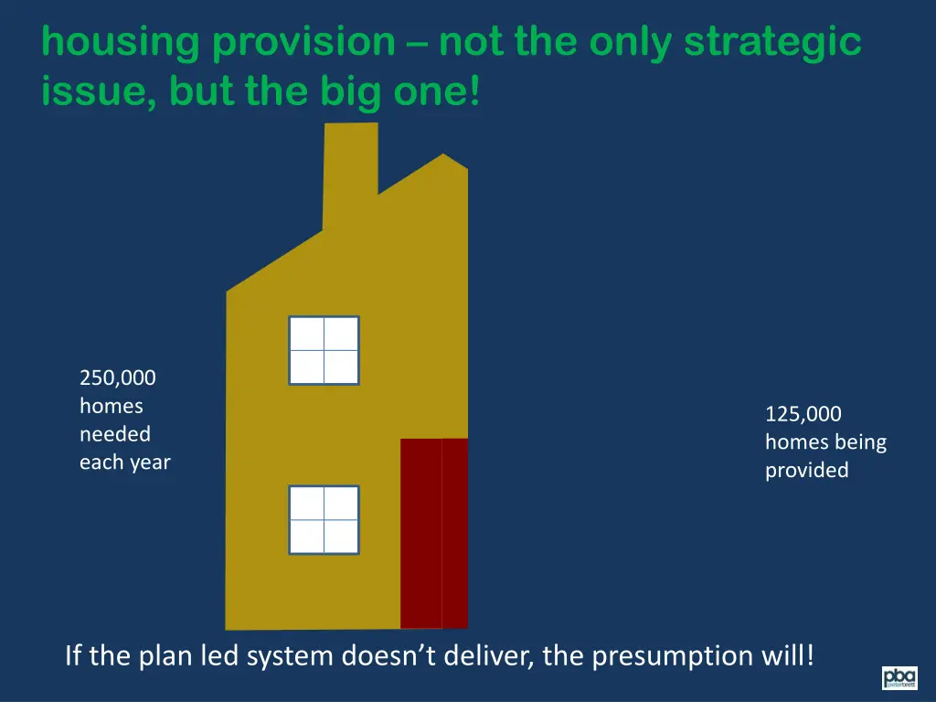 housing provision not the only strategic issue