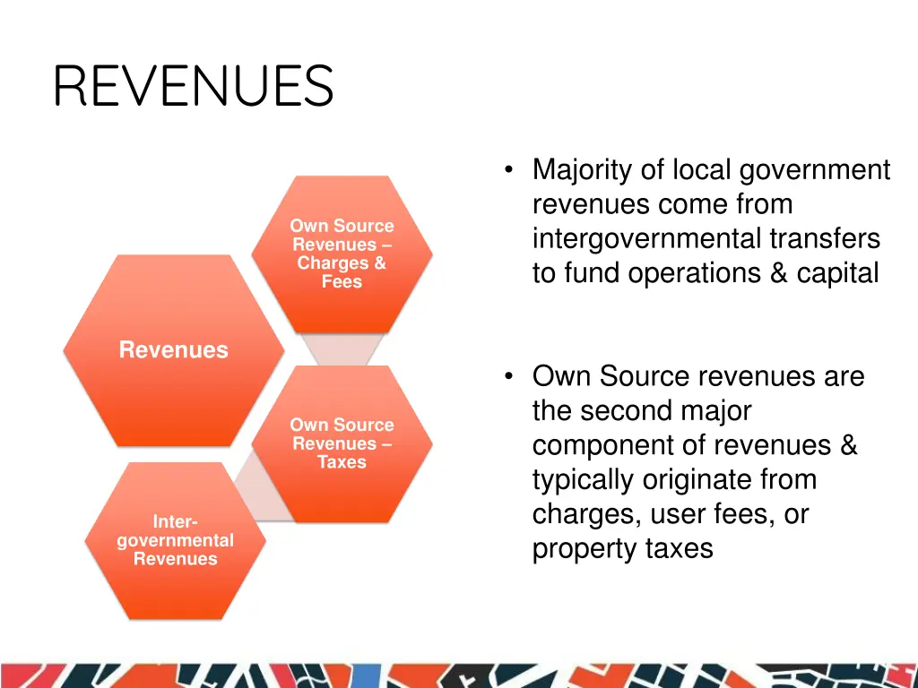 revenues