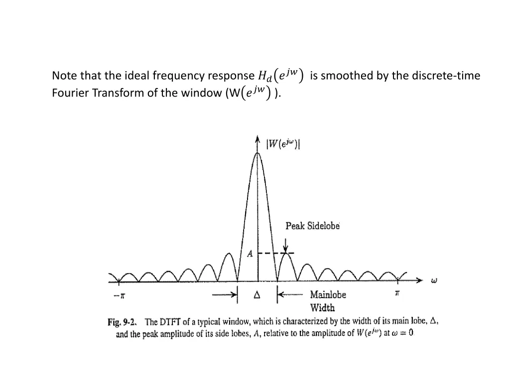 note that the ideal frequency response