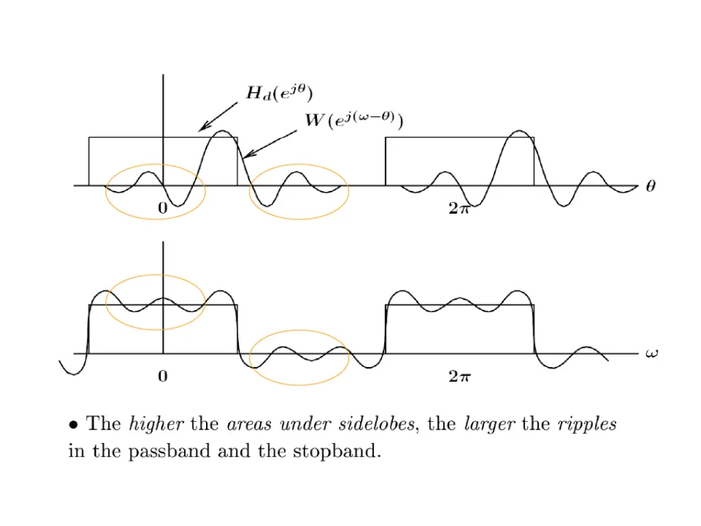 slide19