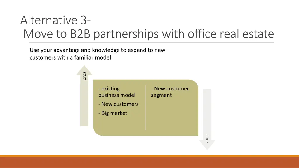 alternative 3 move to b2b partnerships with