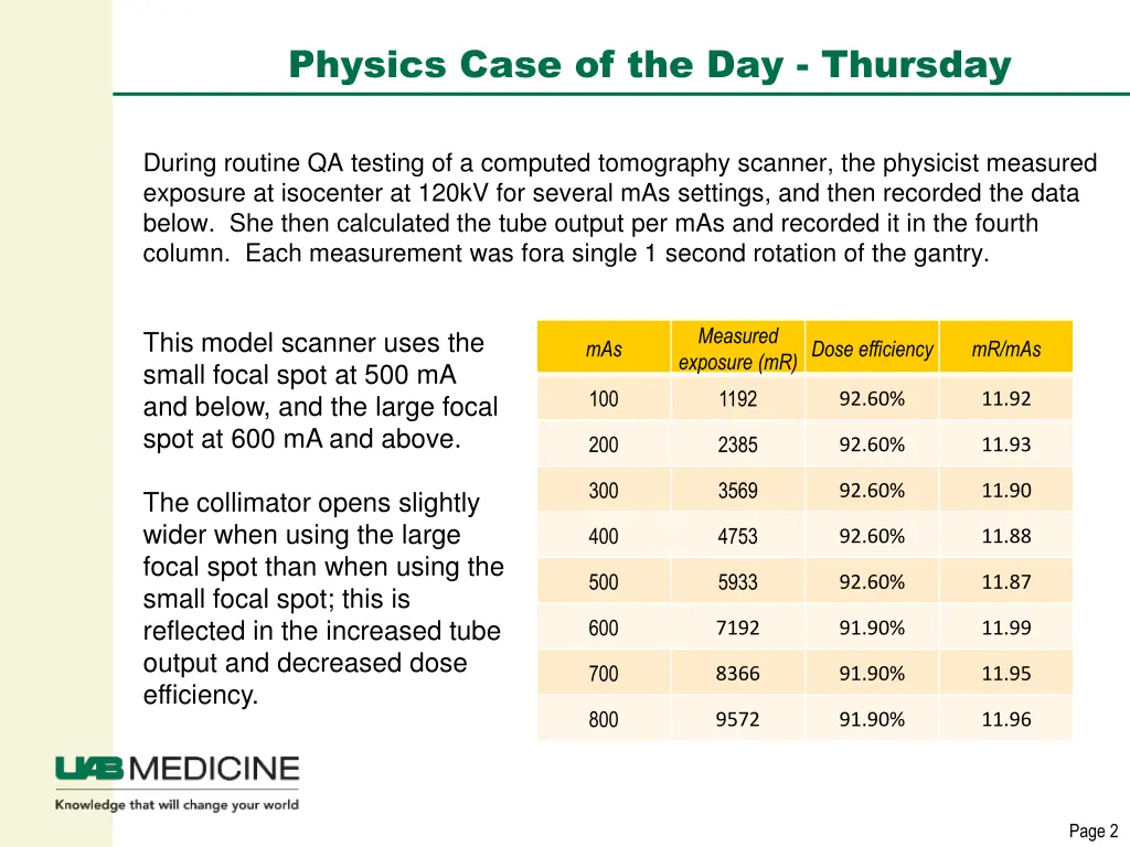 physics case of the day thursday 1