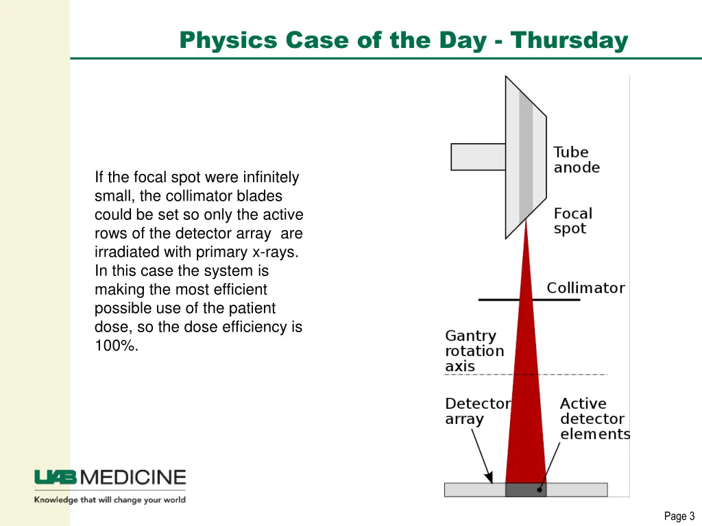 physics case of the day thursday 2