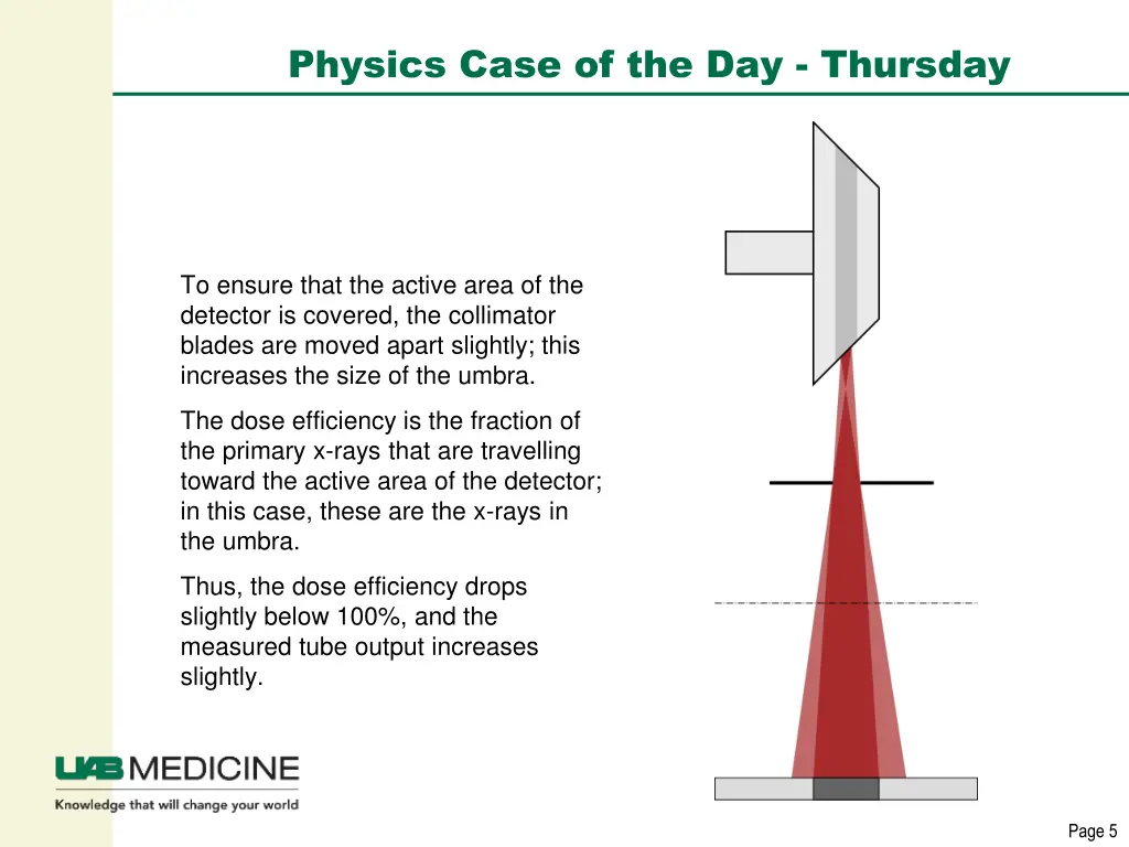 physics case of the day thursday 4