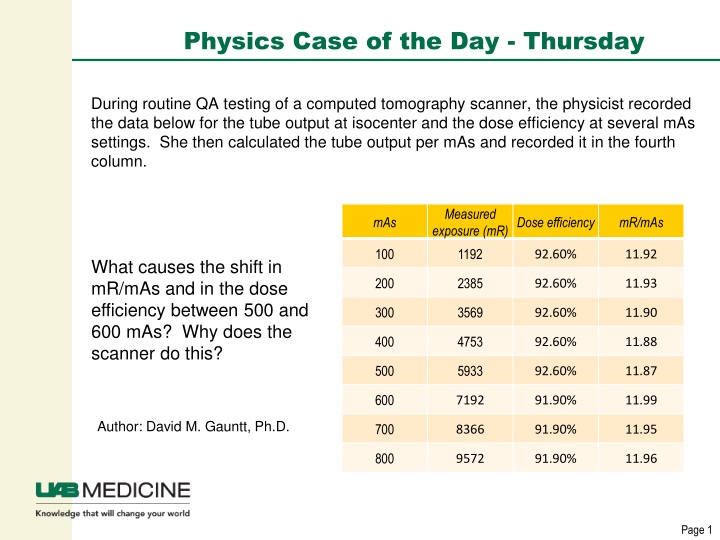 physics case of the day thursday