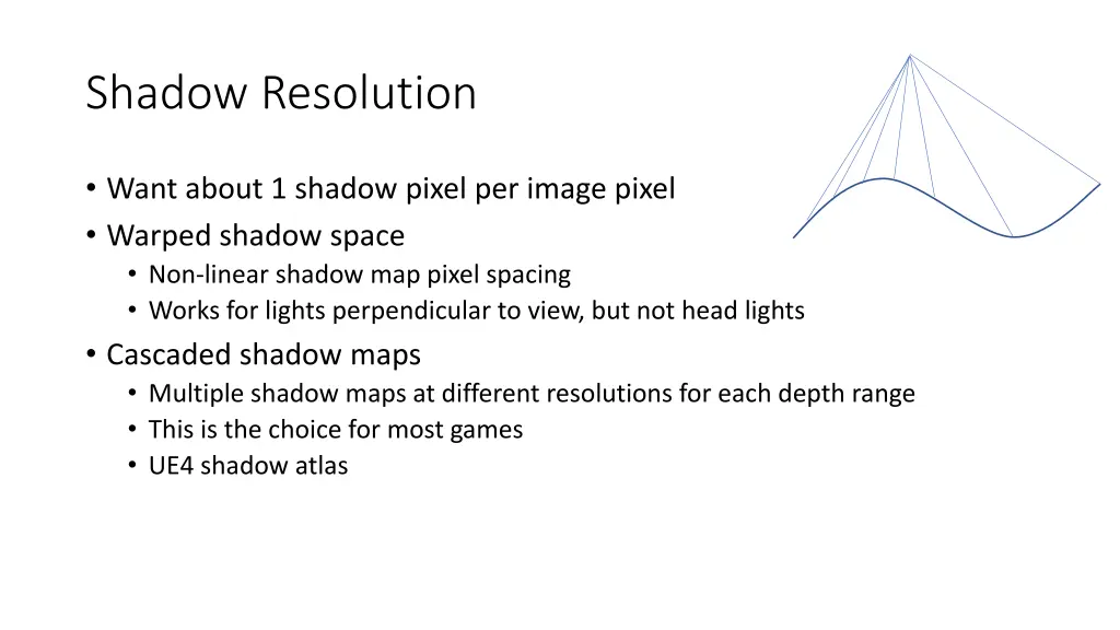 shadow resolution