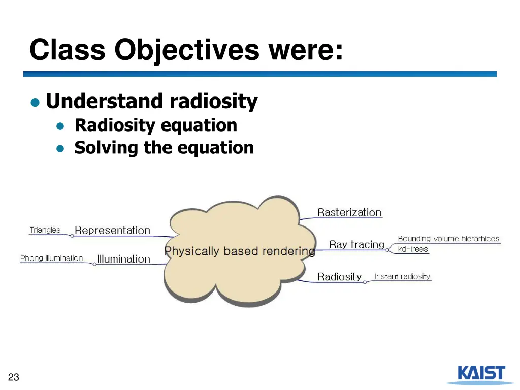 class objectives were