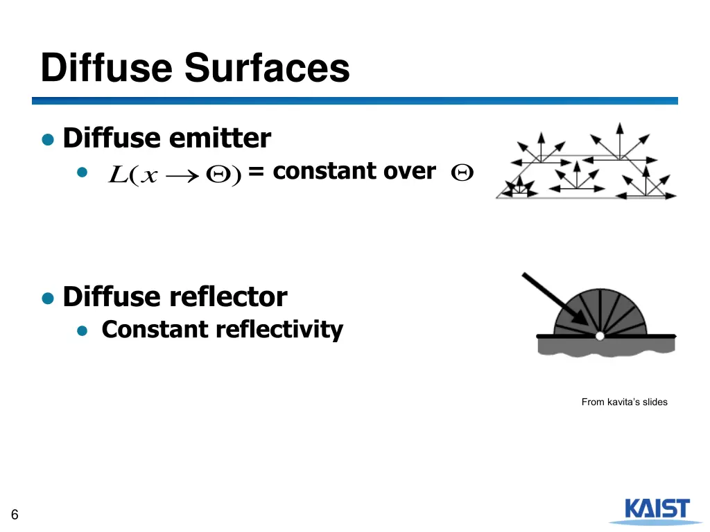 diffuse surfaces