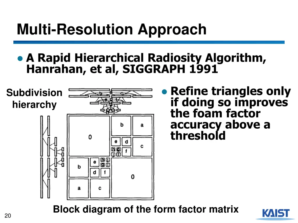 multi resolution approach