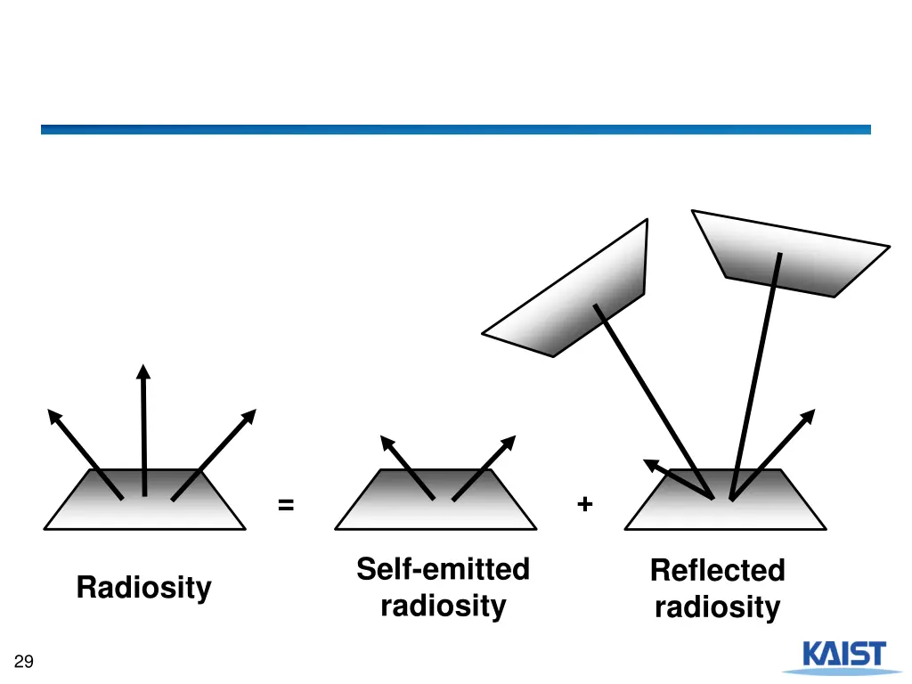 slide29