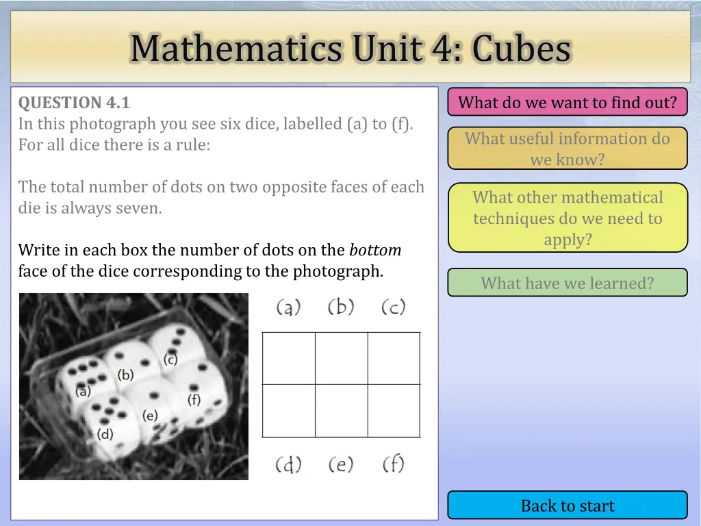 mathematics unit 4 cubes 1