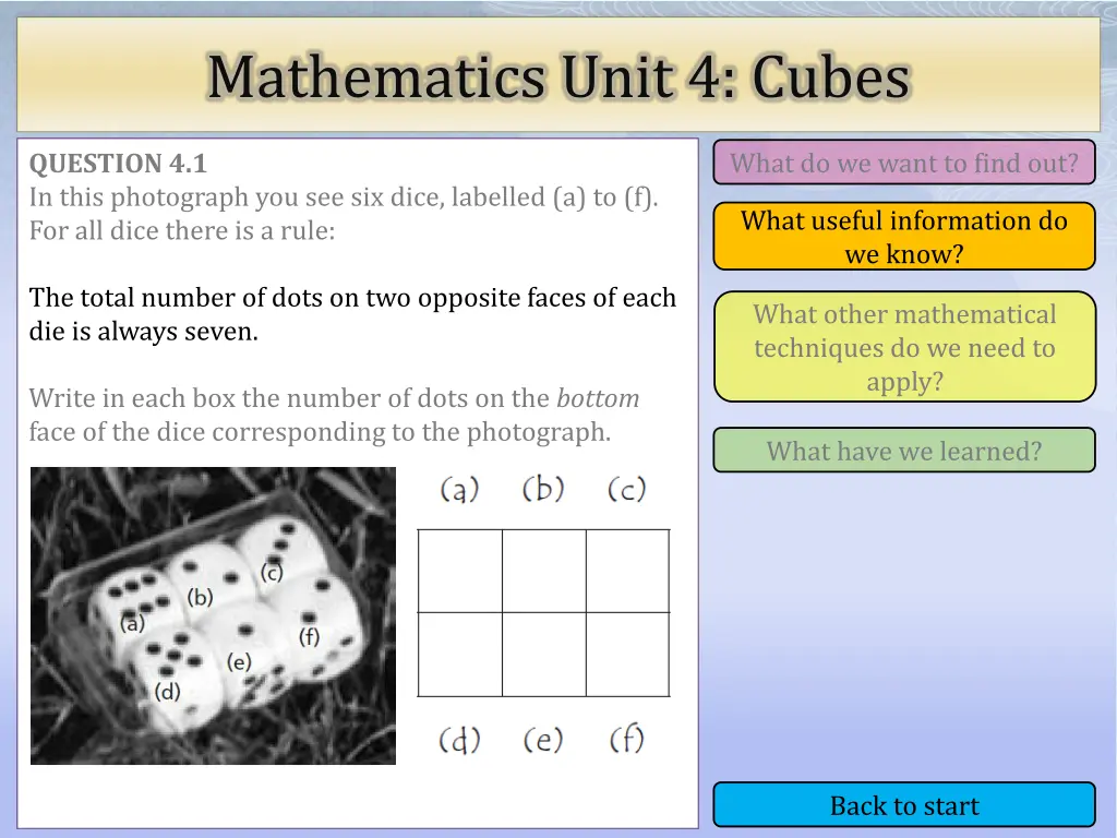 mathematics unit 4 cubes 2