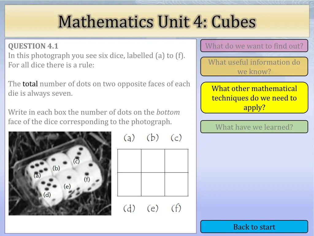 mathematics unit 4 cubes 3